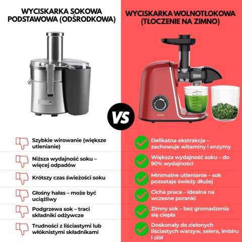 SOKOWIRÓWKA WYCISKARKA WOLNOOBROTOWA KLAUSBERG KB-7870