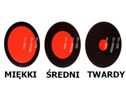 Minutnik kuchenny do gotowania jajek timer jajko