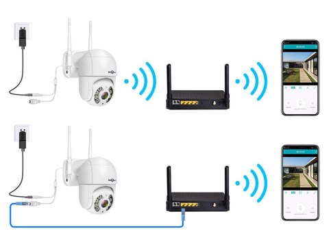 Kamera zewnętrzna obrotowa ip wifi full hd zoom
