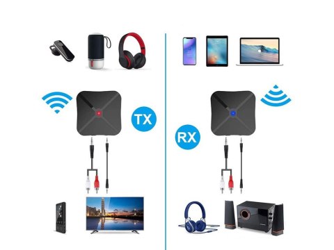 Transmiter odbiornik nadajnik adapter bluetooth