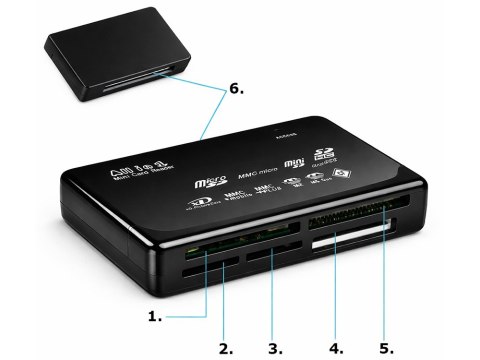 CZYTNIK KART PAMIĘCI DO APARATU USB MULTI CF SD MICRO SD XD MS MMC
